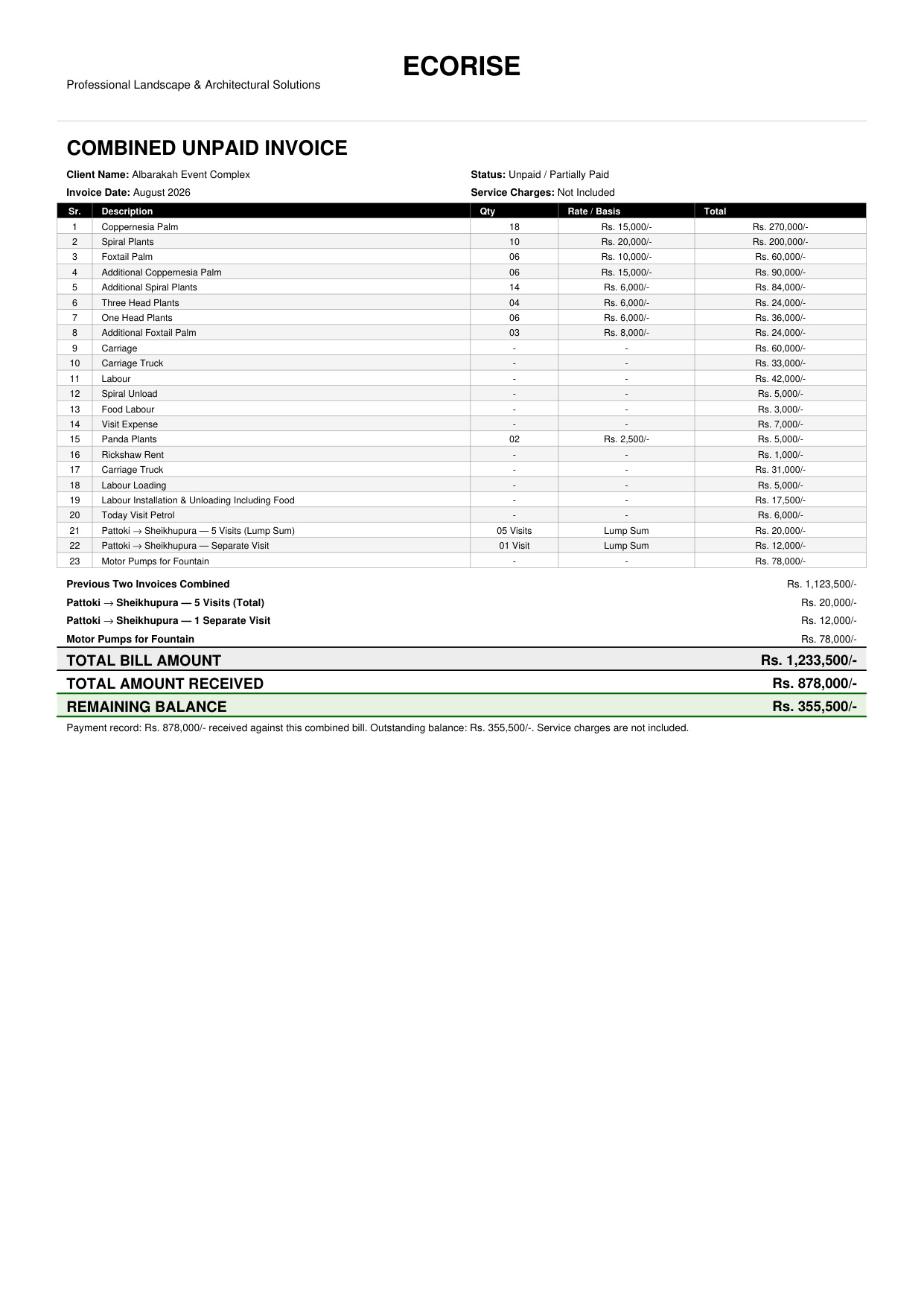 Ecorise Invoice