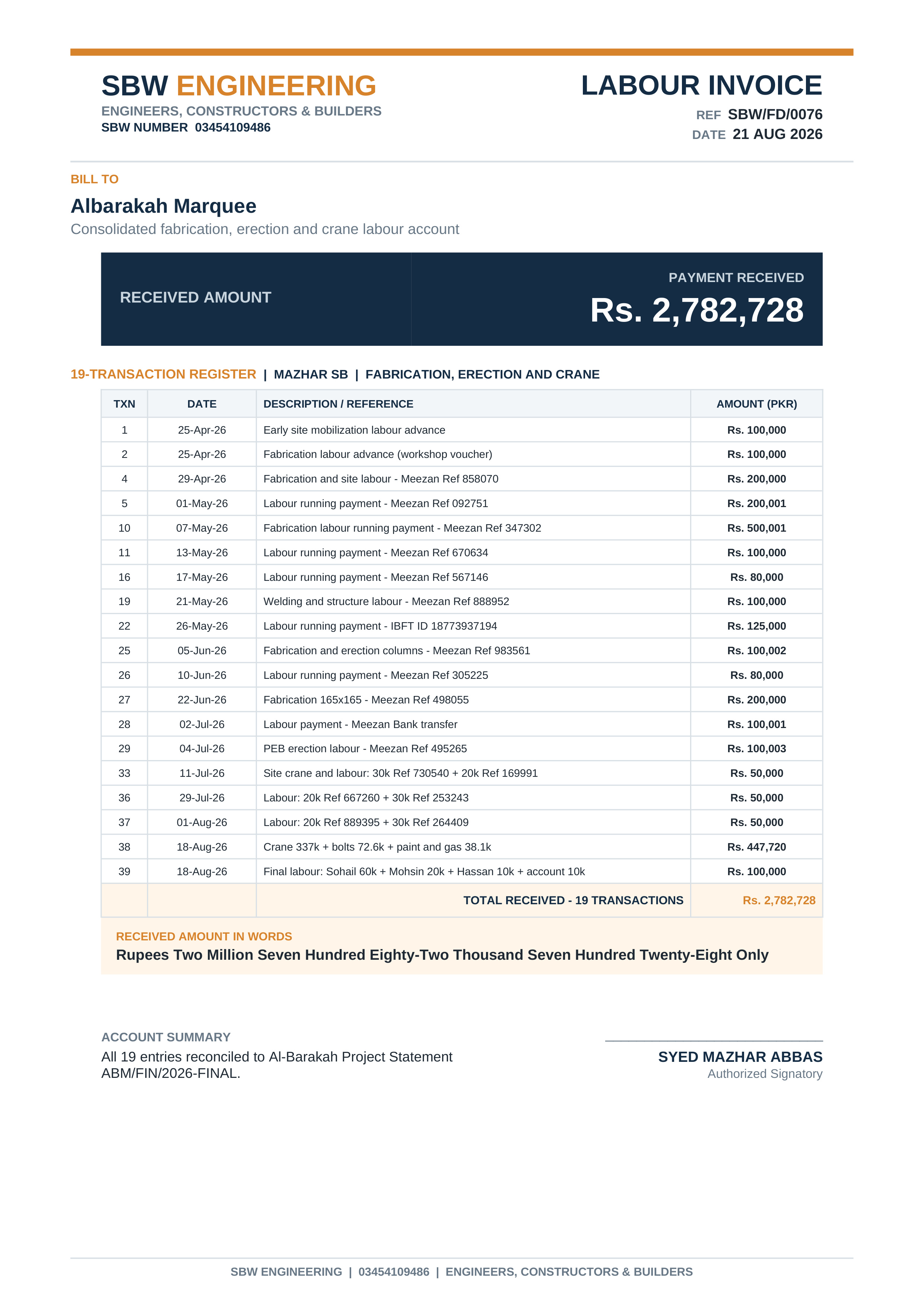 SBW Invoice
